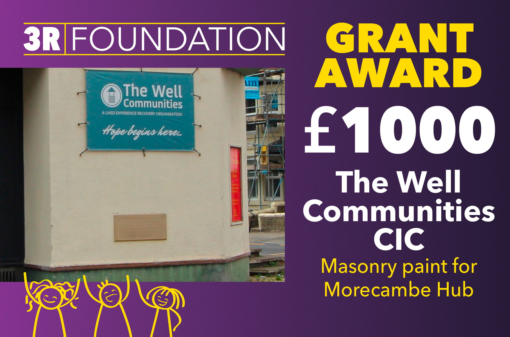 The Well Communities CIC